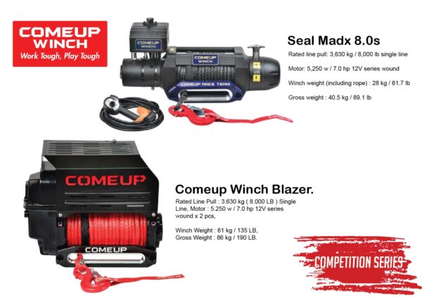 Comeup Winch Competition